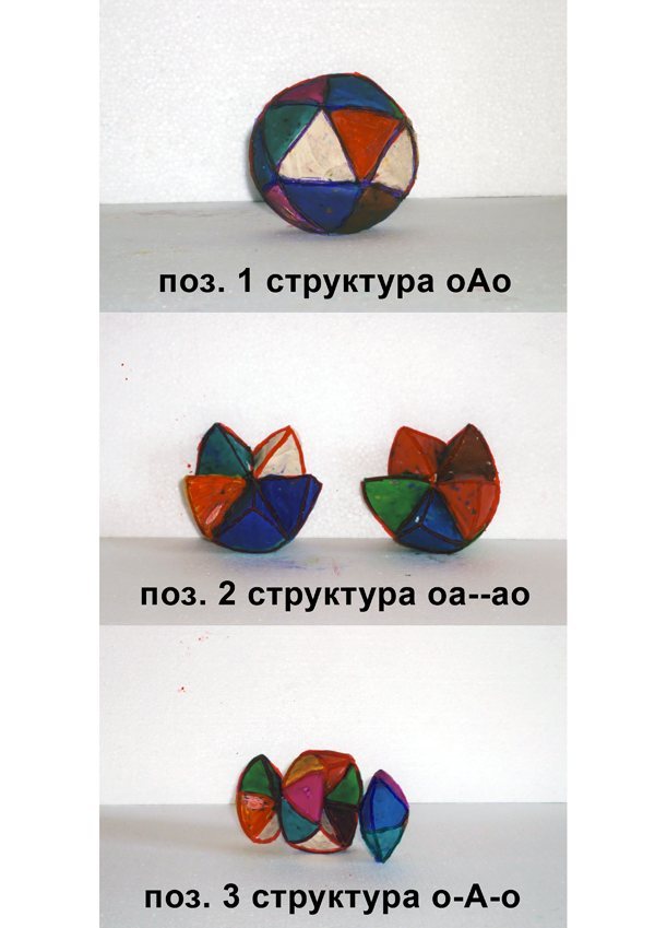 Ермак Михаил