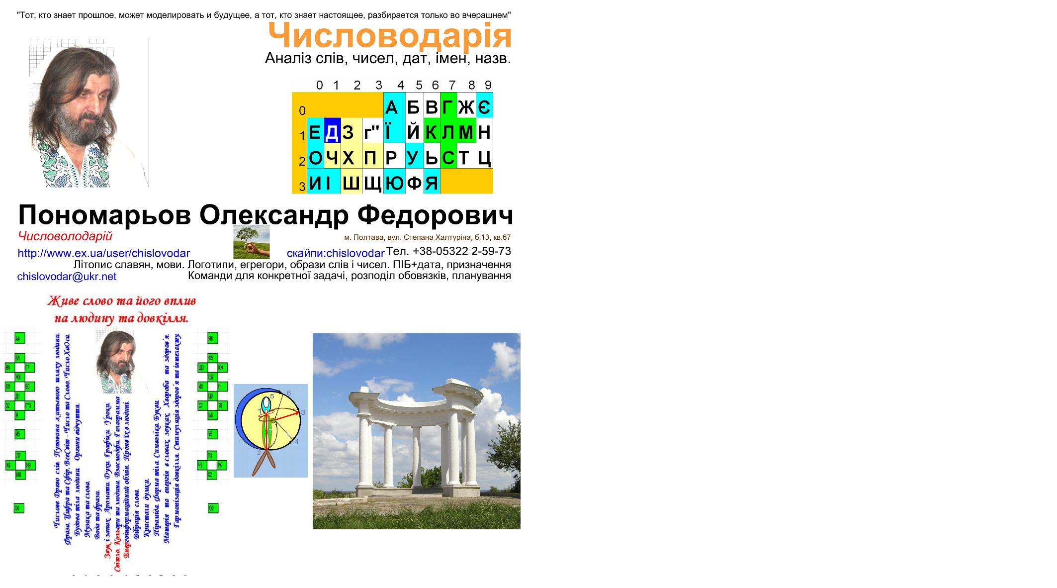Олександр Пономарьов