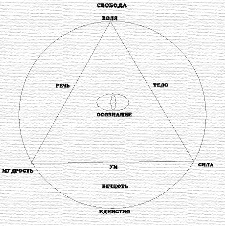 Данар Тэнзо