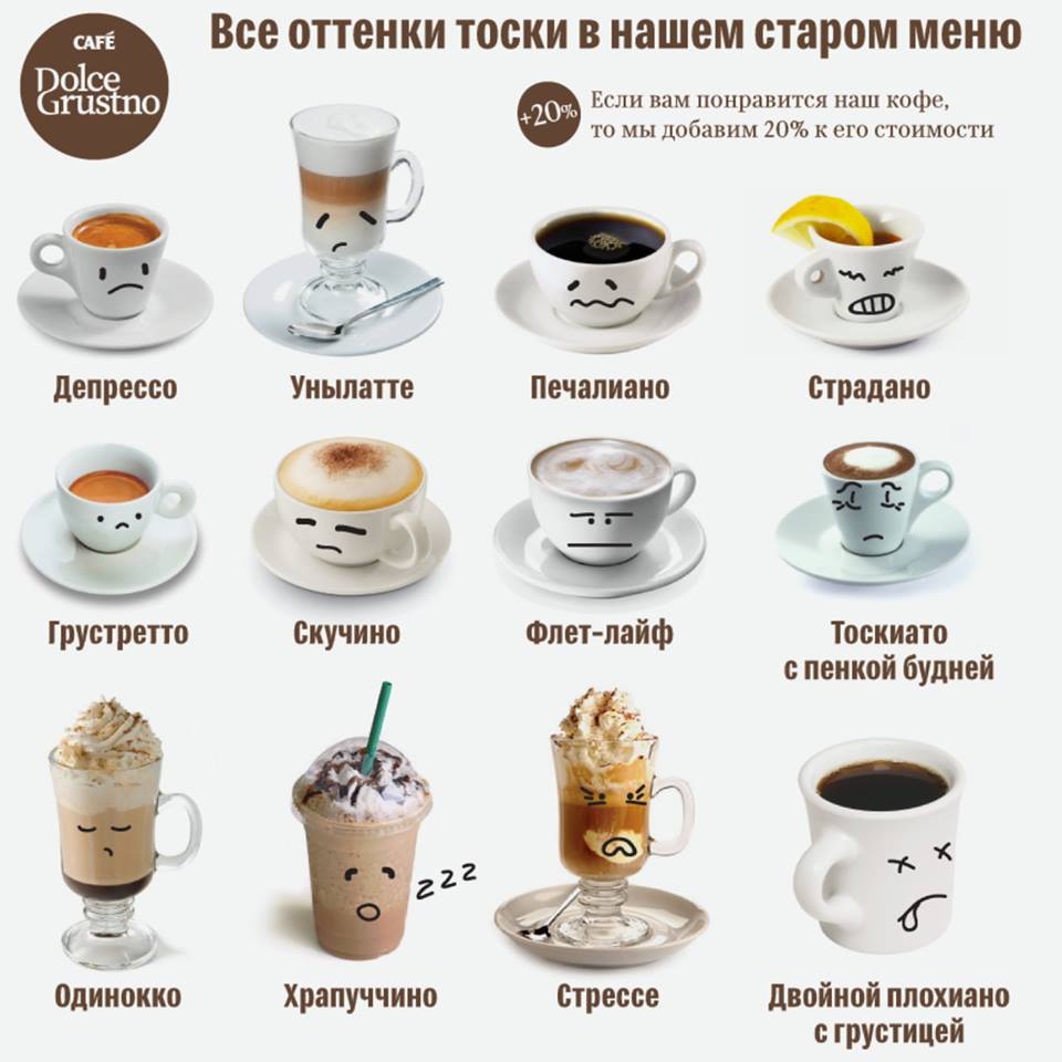 Марина Колокольцева