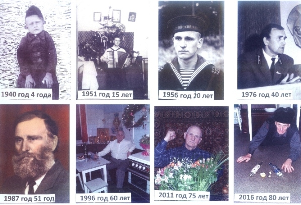 Николай Шунькин