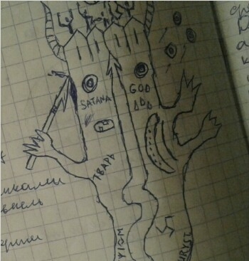 Готика Котика