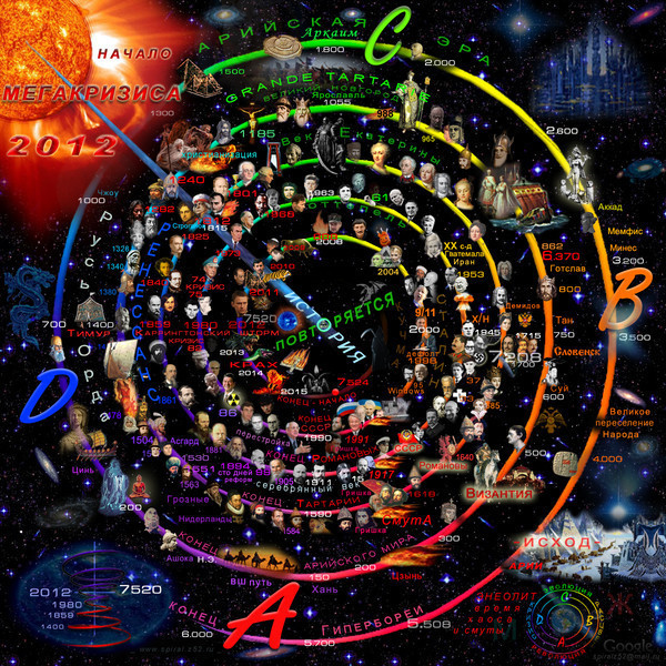 Валентин Стронин