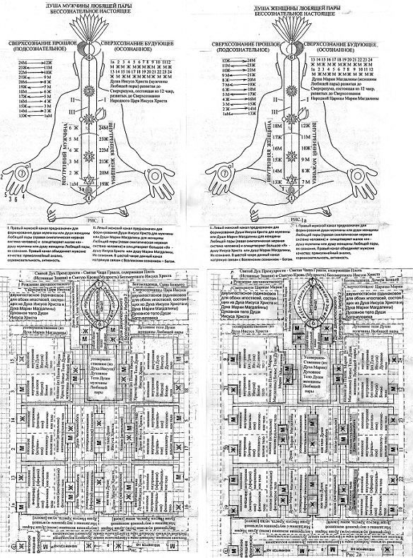 Чечулин Виталий Никандрович
