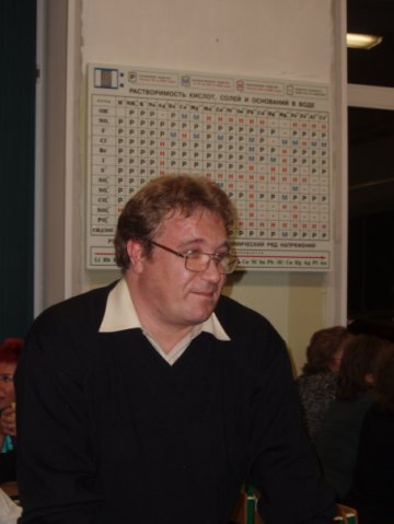 Павел Голубков