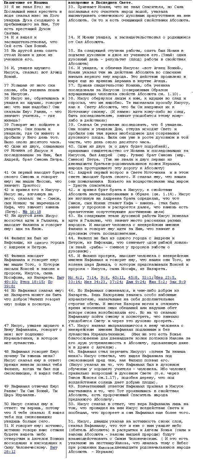 1. 33. - 1. 51. Первые ученики