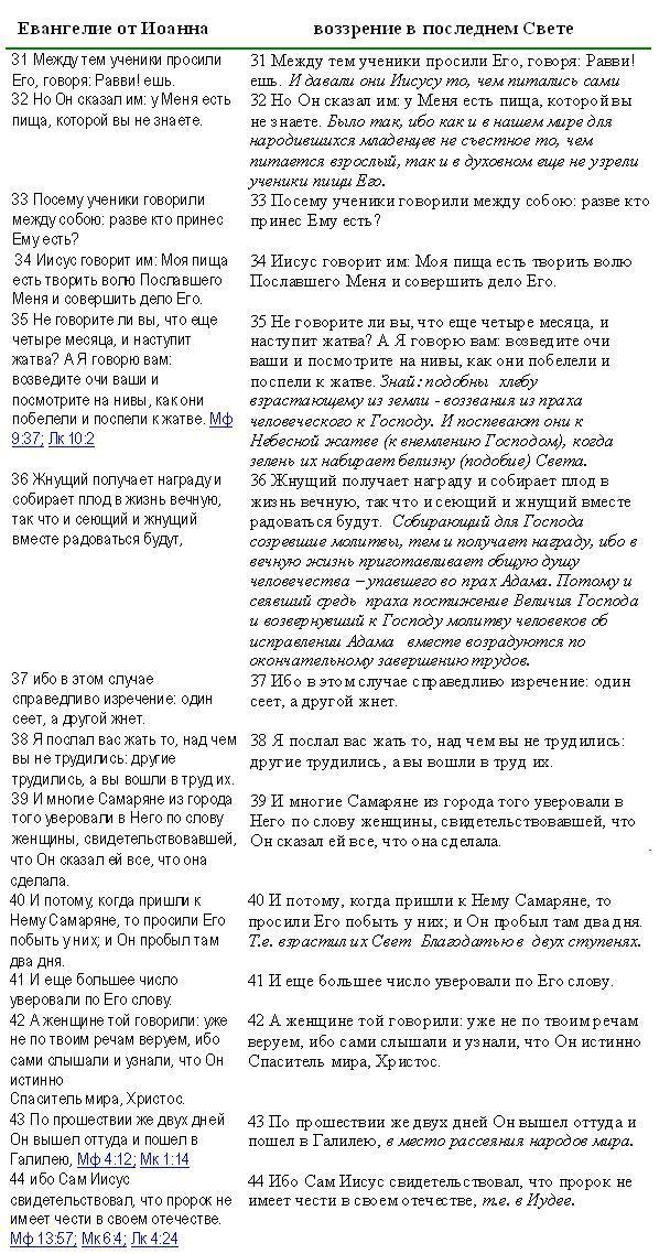 4. 31 -4. 44. Сеятель и жнец