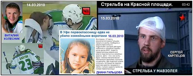 Подтверждение Пророчества о Покушении