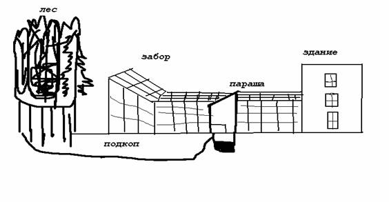 название название