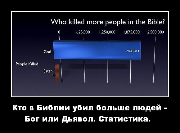 волокна дьявол спаси кто то термобелье
