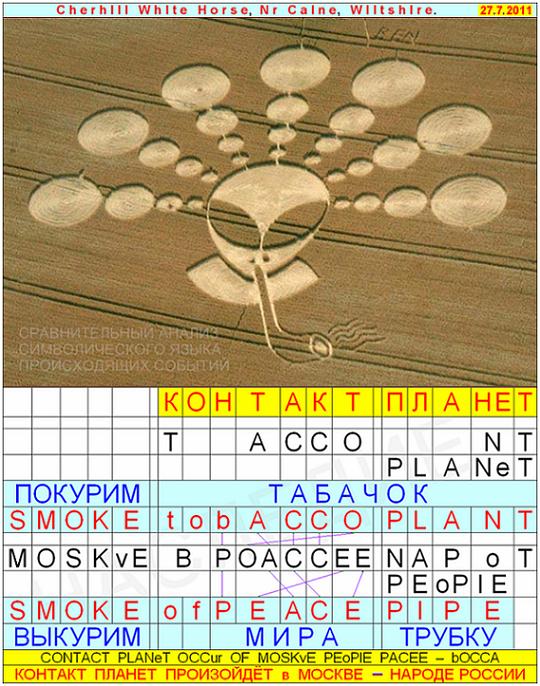 Инопланетяне выходят на Контакт с Россией. Часть-1