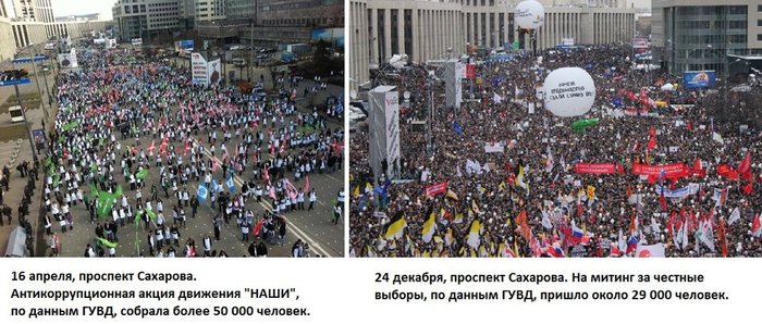 Митинг 24. 12. 11. на проспекте А. Сахарова