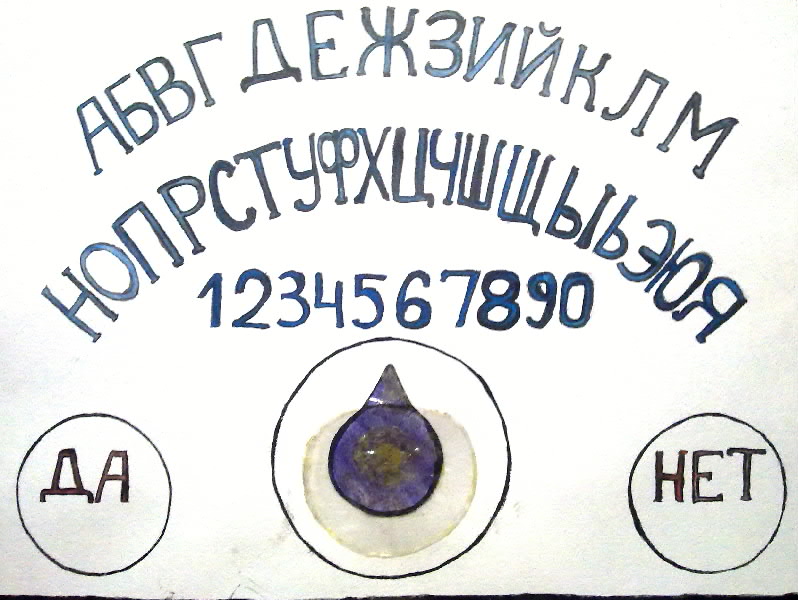 Спиритическая доска своими руками стяжка пружин на амортизаторах Спиритическая доска своими руками стяжка пружин на амортизаторах