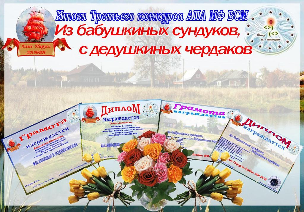 Итоги конкурс алые паруса Итоги конкурс алые паруса