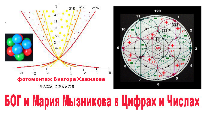 Проза ру мария мызникова Проза ру мария мызникова