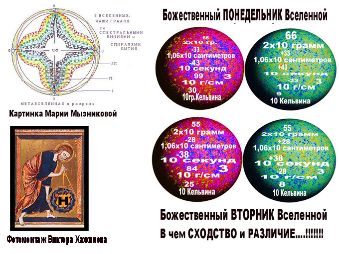 Проза ру мария мызникова Проза ру мария мызникова