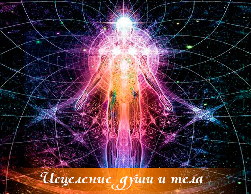 Движение души по телу Движение души по телу