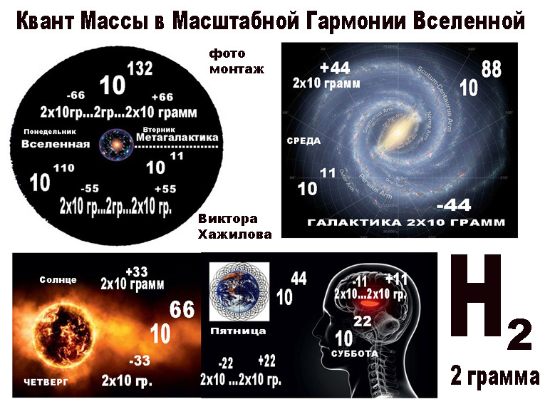 Эротика на проза ру