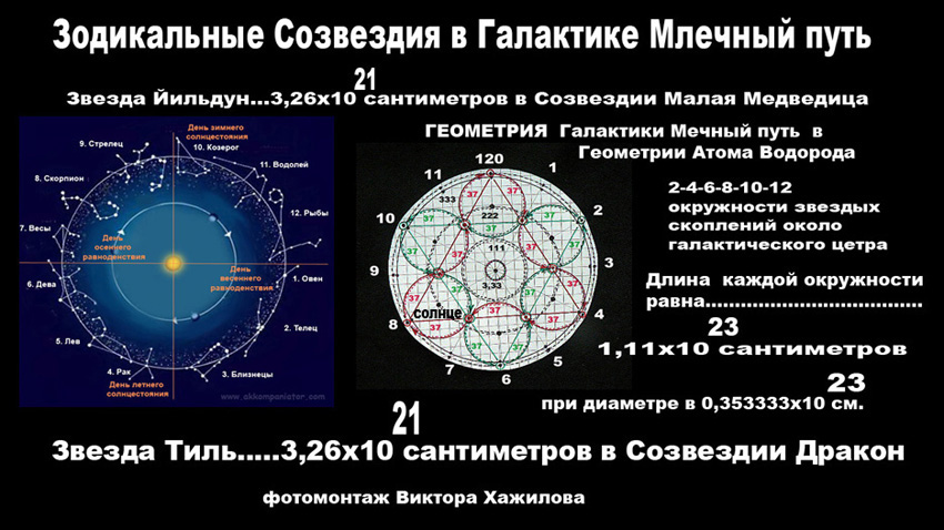Галактика млечного пути схема Галактика млечного пути схема