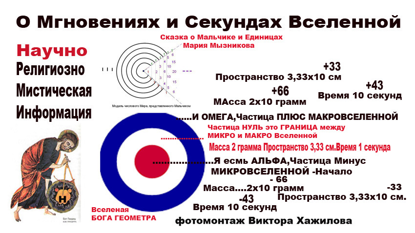 Проза ру мария мызникова Проза ру мария мызникова