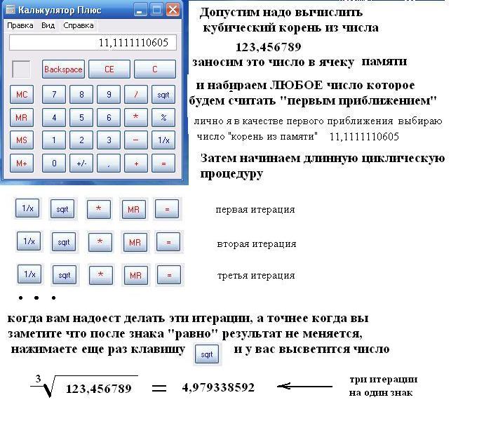 Как рассчитать число подарка Как рассчитать число подарка