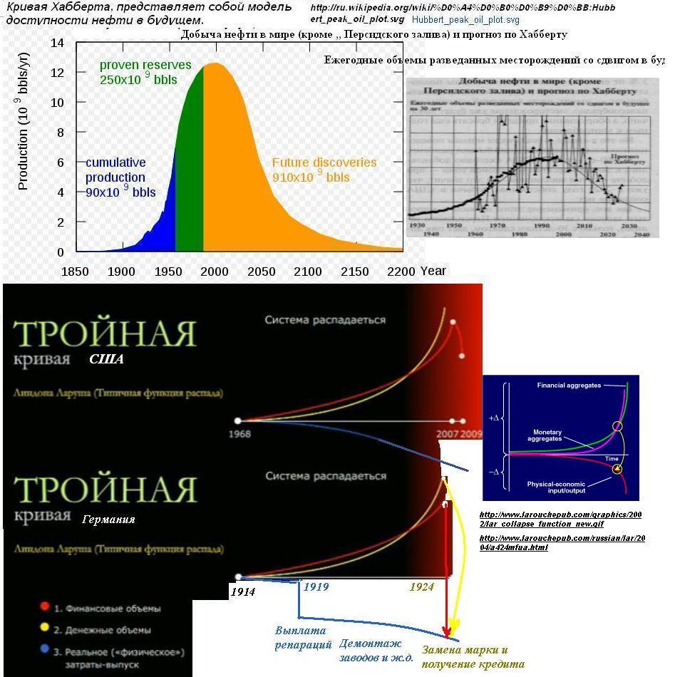 Пенхаус