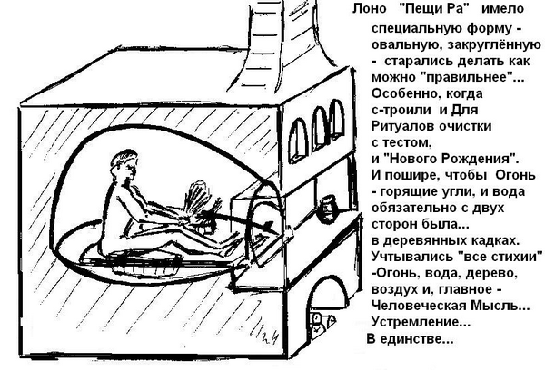 русская печь рецепты приготовления