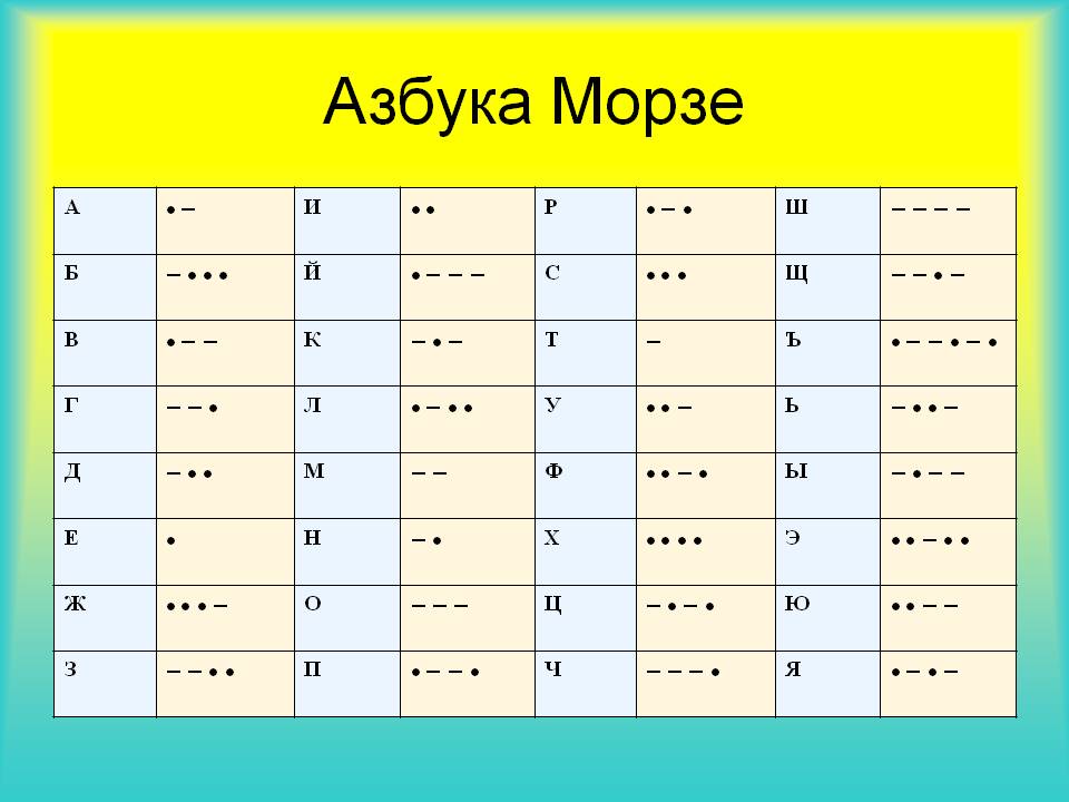 Картинки с азбукой морзе