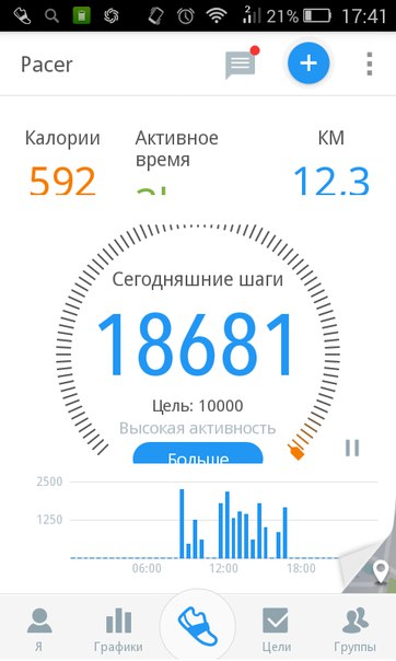 Литературная неделя работа по станциям, баня 8 чебоксары режим работы и работа с ежедневной оплатой массовки Литературная неделя работа по станциям