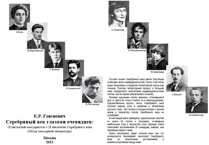 [PUNIQRANDLINE-(au-dating-names.txt) 23 Доклад на тему футуристы серебряного века 7944