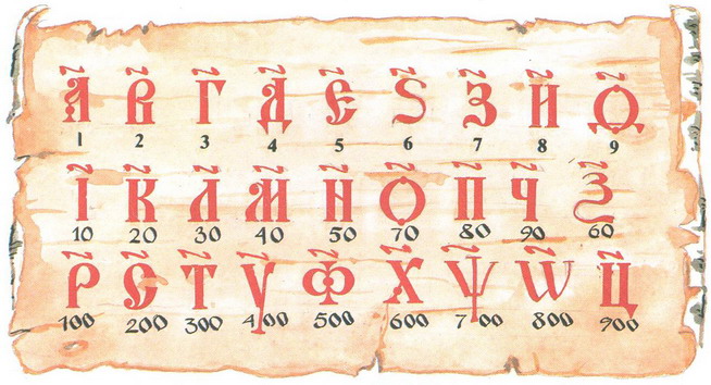 Числа и возраст в Старославянской азбуке ((Александр Ведовский( 1127
