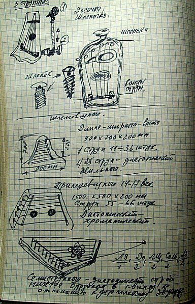 Проза о компьютере Проза о компьютере