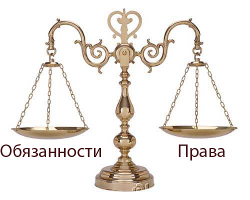 [PUNIQRANDLINE-(au-dating-names.txt) 55 Эссе на тему почему нет прав без обязанностей 2943
